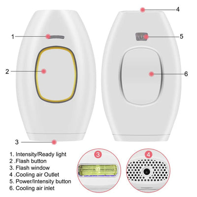 Freezing Point Laser Hair Removal Apparatus Handheld Facial Whole Body Beauty Apparatus Female ipl Photon Laser Hair Removal Apparatus